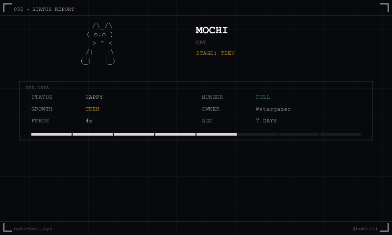 Status Card Example